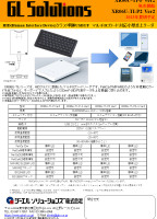 XR06UTIPV2